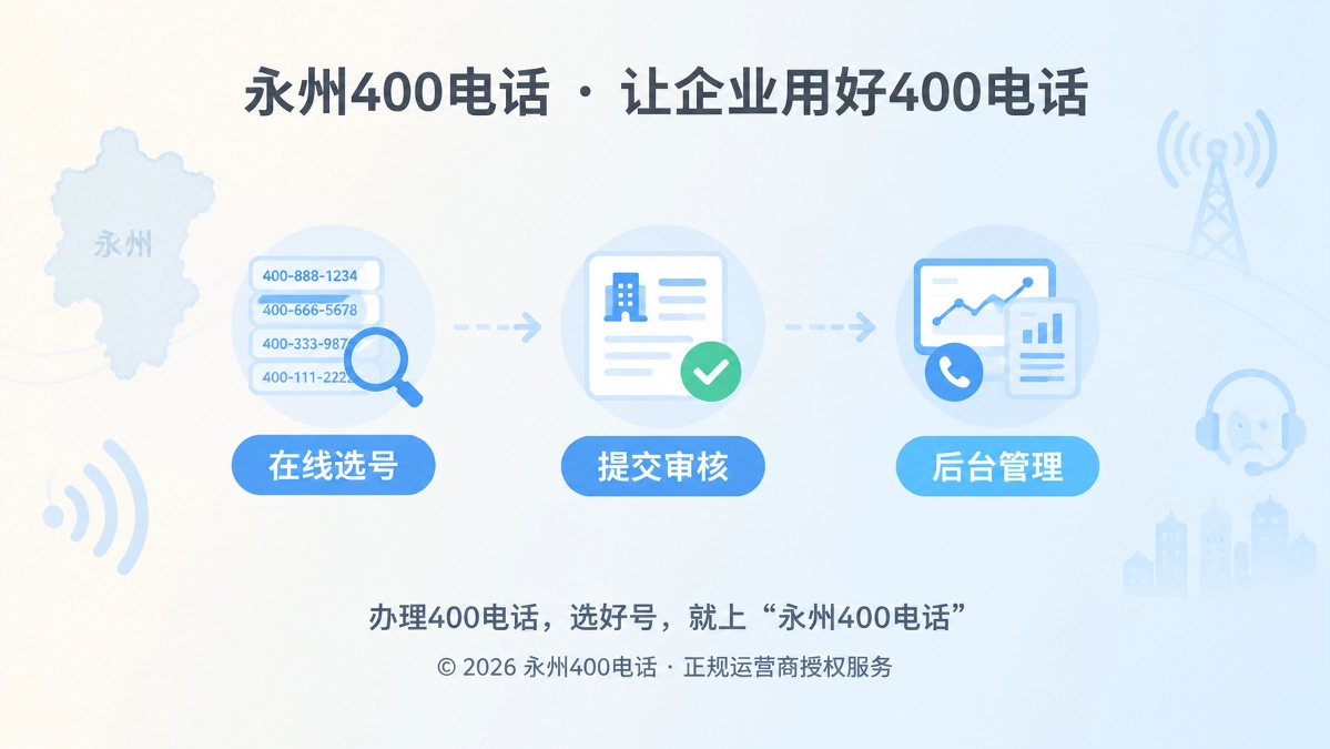 400电话后台管理与企业通信数据