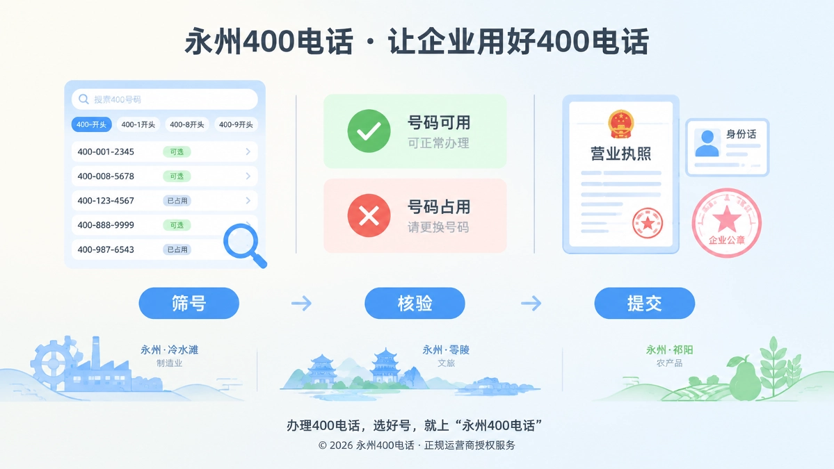 永州400电话选号与号段筛选界面